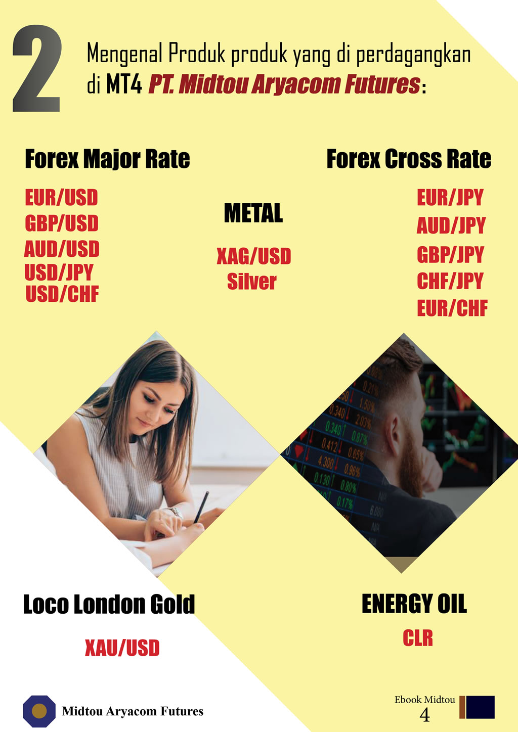 PT. Midtou Aryacom Futures - Ebook