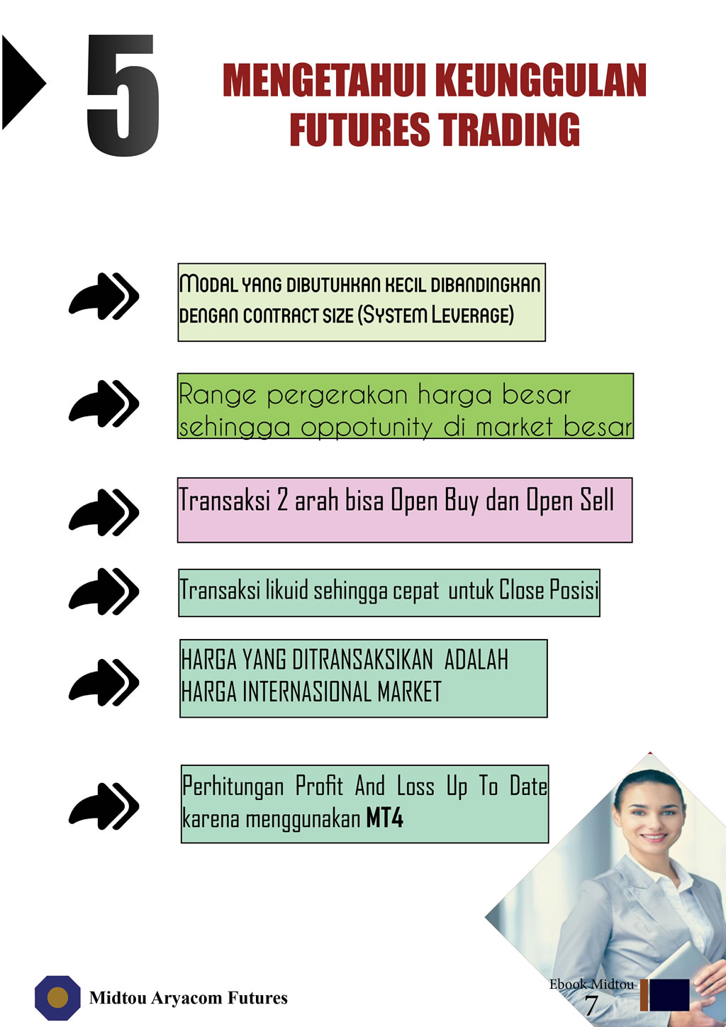 PT. Midtou Aryacom Futures - Ebook