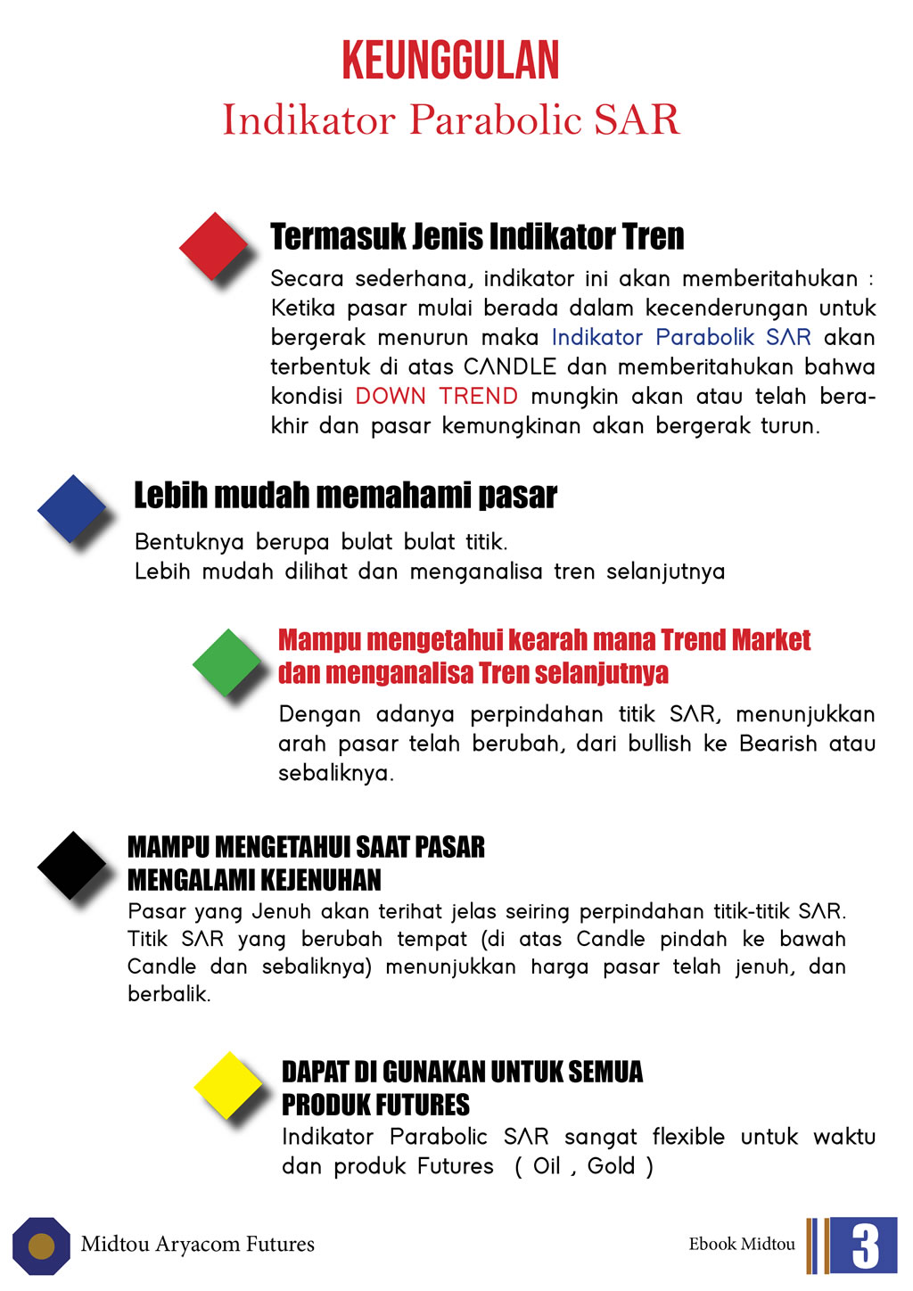 PT. Midtou Aryacom Futures - Ebook