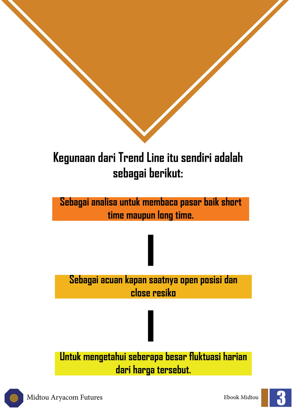 PT. Midtou Aryacom Futures - Ebook